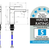 Chrome Square Basin Mixer