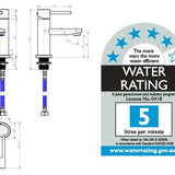 Oval Basin Mixer 35mm cartridge
