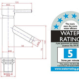 Round Basin Mixer 40mm cartridge
