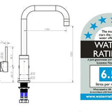 Round Kitchen Mixer