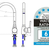 Round Kitchen Mixer 40mm cartridge