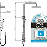 Round One Function Shower Unit